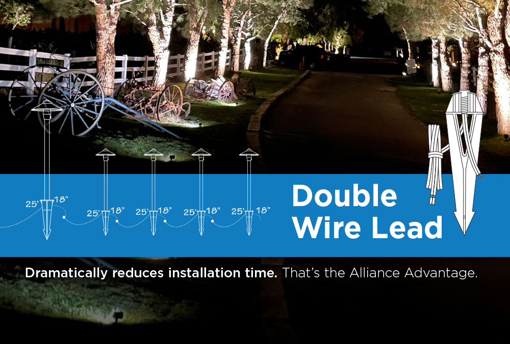 Imagen destacada para "Contractor Friendly Double Wire Lead"